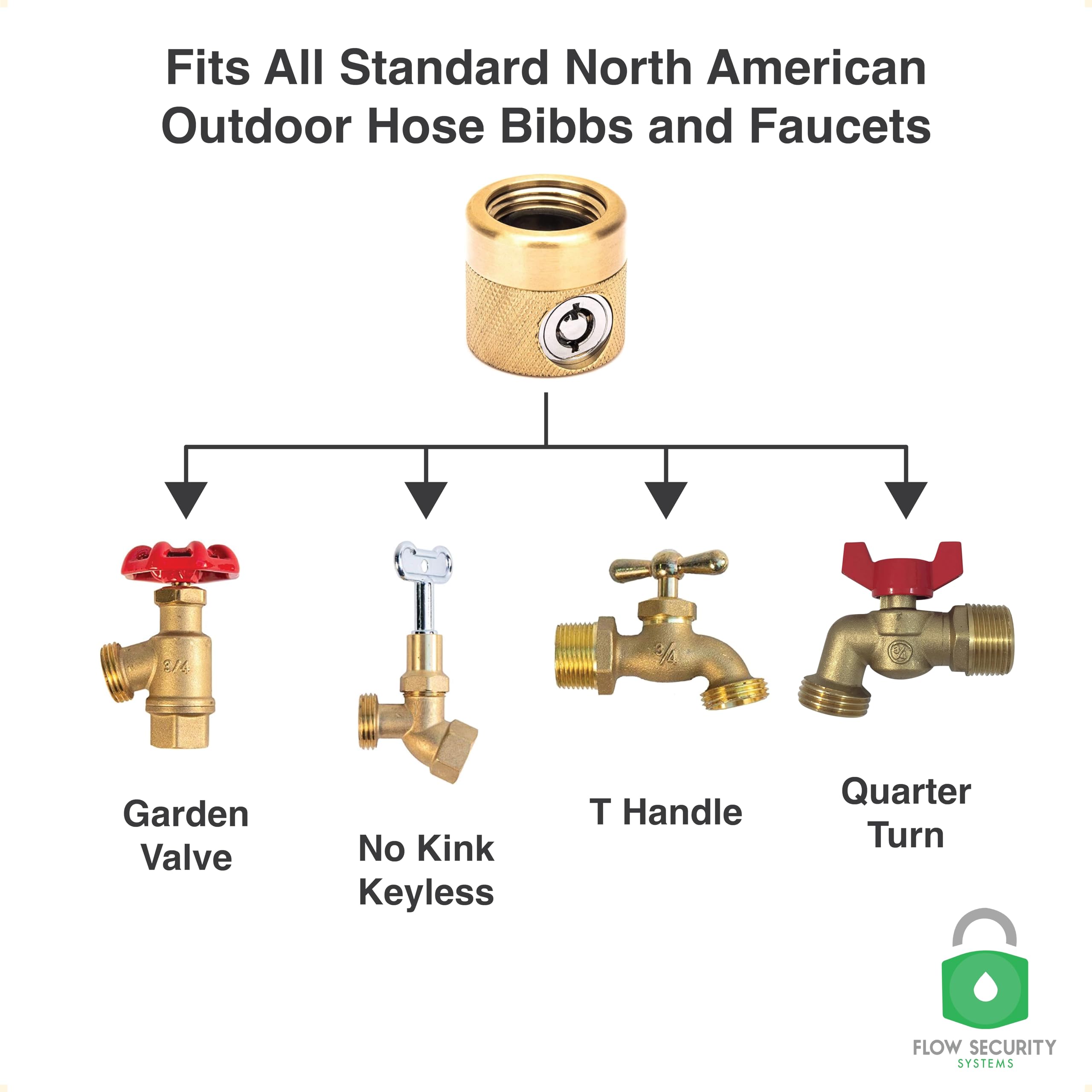 Water Faucet Lock Outdoor Outdoor Faucet Lock,Water
